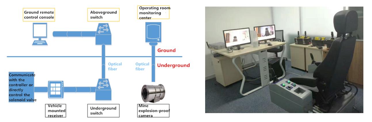 1616122978987019.jpg tele-remote-control-1-jpg..jpg