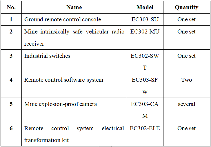 1616123041599819.jpg tele-remote-control-main-system-configuration-jpg..jpg
