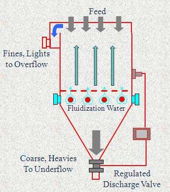 1608776487611868.png Key points of TBS operation.png