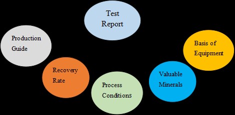 mineral-processing-experiment-hot-mining-3.jpg