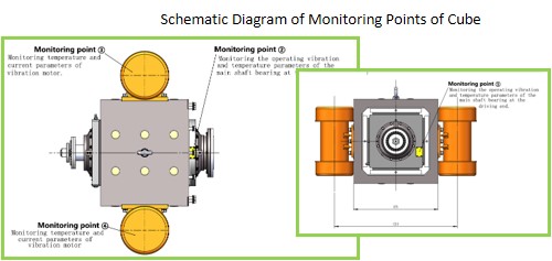 intelligent-hcc-coarse-coal-centrifuge-HOT-Mining-1.jpg