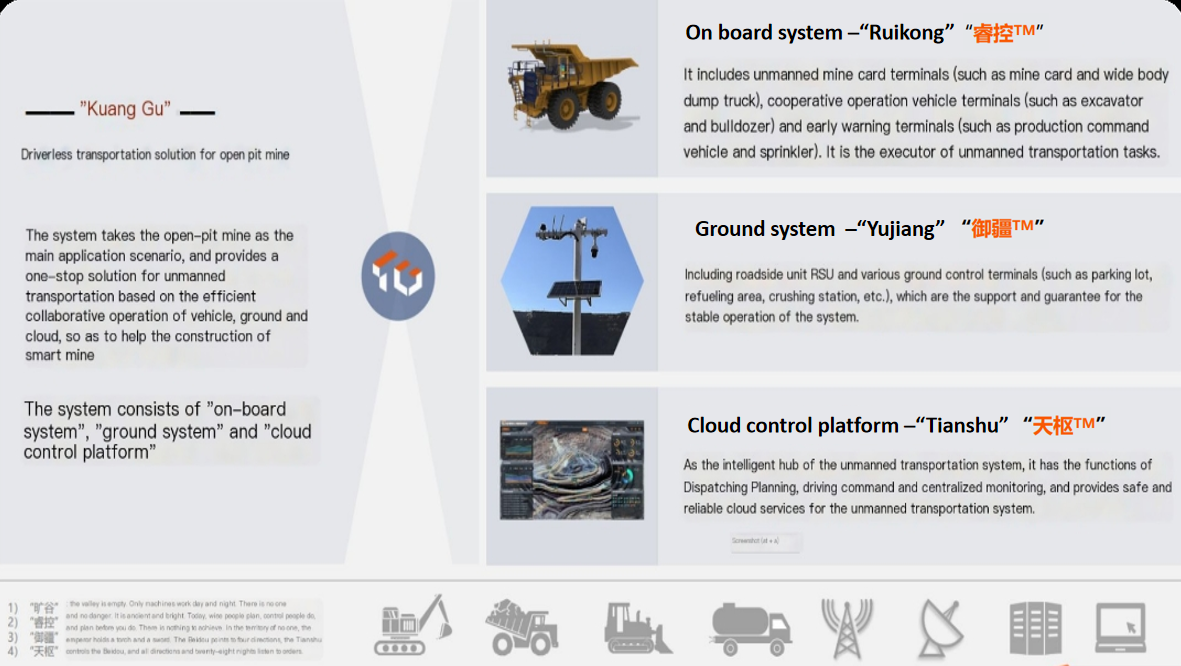Kuanggu unmanned mining transportation scheme- large-scale application of multi mining area and multi formation.png