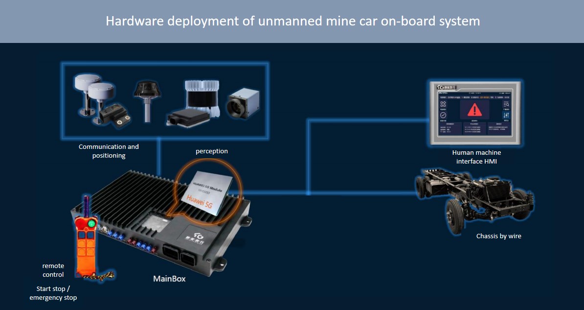 autonomous-driving-solution-open-pit-mining-hot (7).jpg