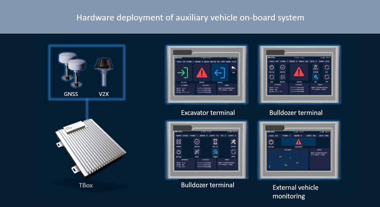 autonomous-driving-solution-open-pit-mining-hot (8).jpg