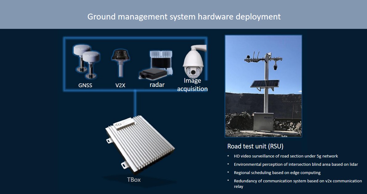 autonomous-driving-solution-open-pit-mining-hot (9).jpg