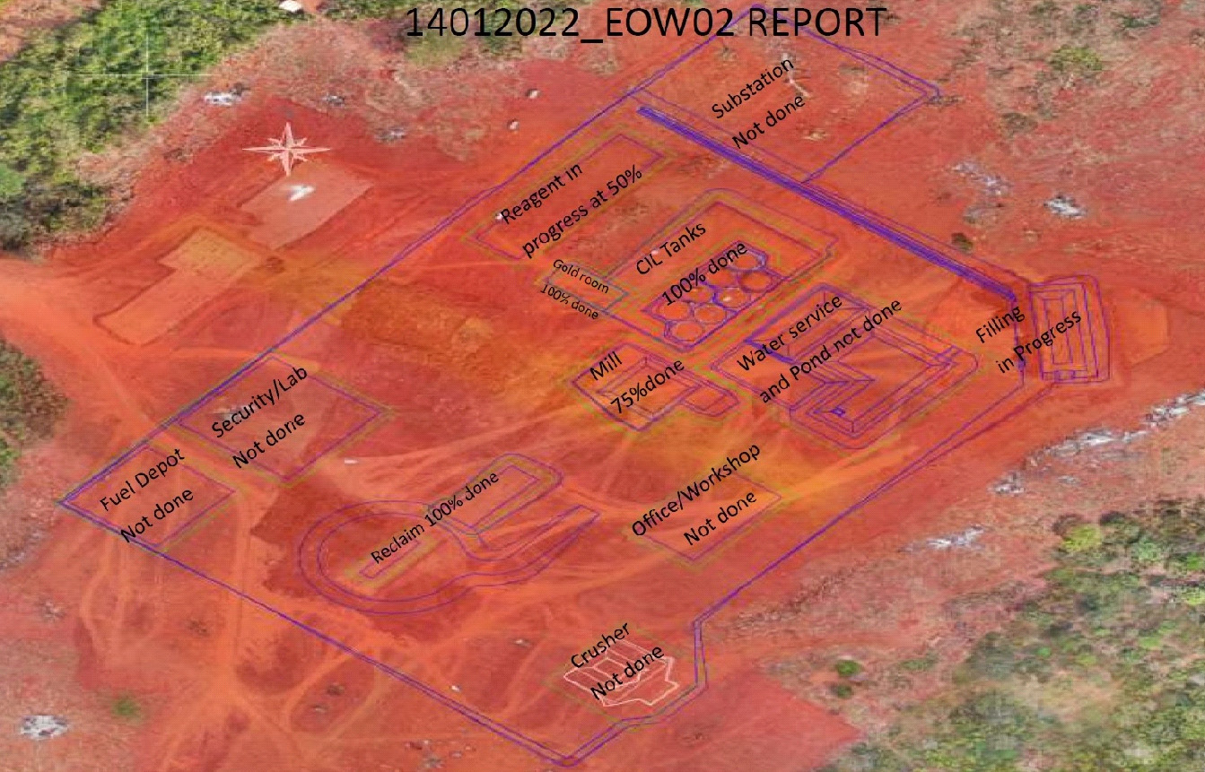 Figure 2-Aerial view showing Abujar plant site earthworks.png