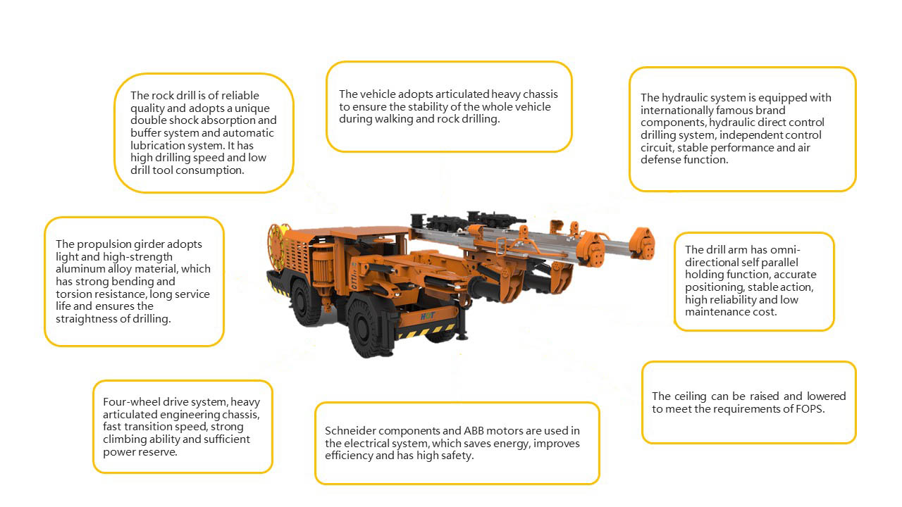 CYTJ17-drill-jumbo-HOT-Mining-5.jpg