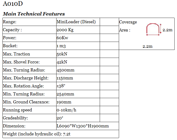 A010D-disel-lhd-technical-featrues.png