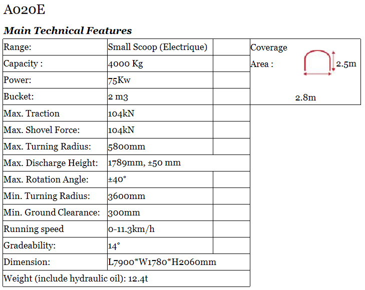 A020E-underground-electric-lhd.png