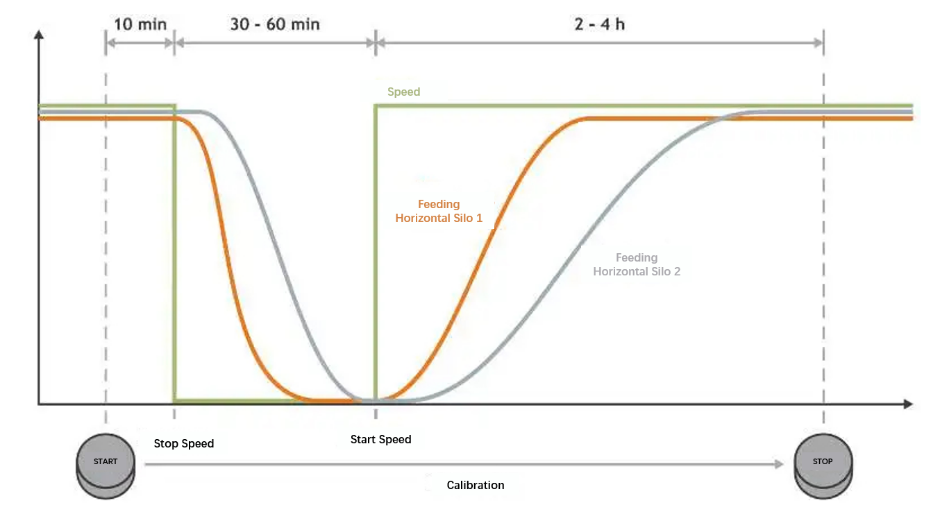 grinding-classification-power-intelligent-optimization-system-HOT-Mining-1.png