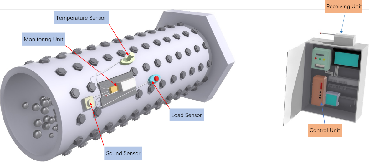 grinding-classification-power-intelligent-optimization-system-HOT-Mining.png