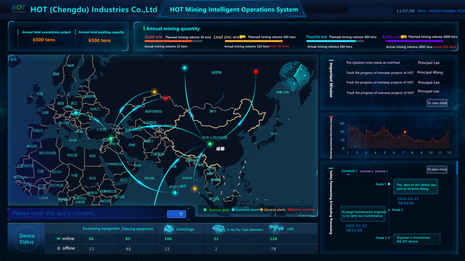 vibrating-screen-real-time-online-monitoring-HOT-7.png