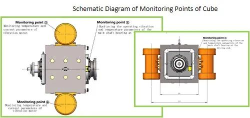 diagram-monitor-centrifuge-HOT.png