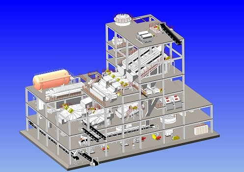 Fig.1 Coal Preparation Plant Design.png