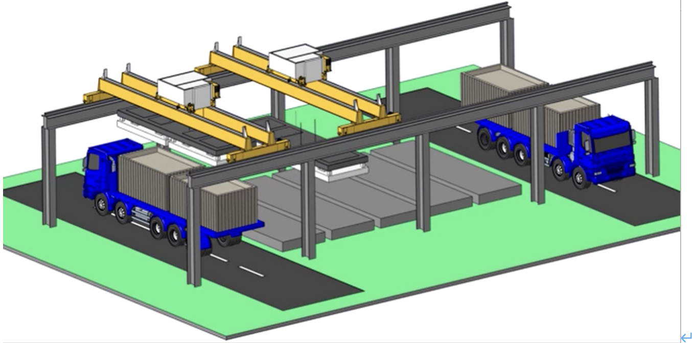 Top-Cover-Automated-Continuous-Loading-Unloading-system.png