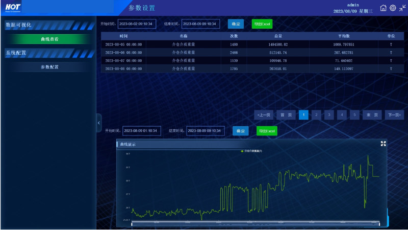 AI-embedded-DSM-feeding-system-coal-preparation-1.png