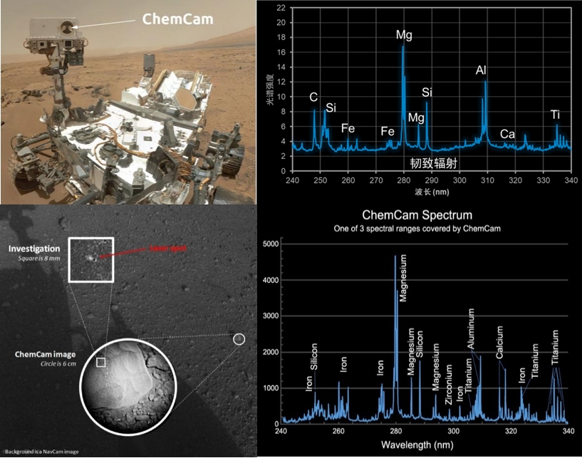 Mars-rover-libs-tech.png