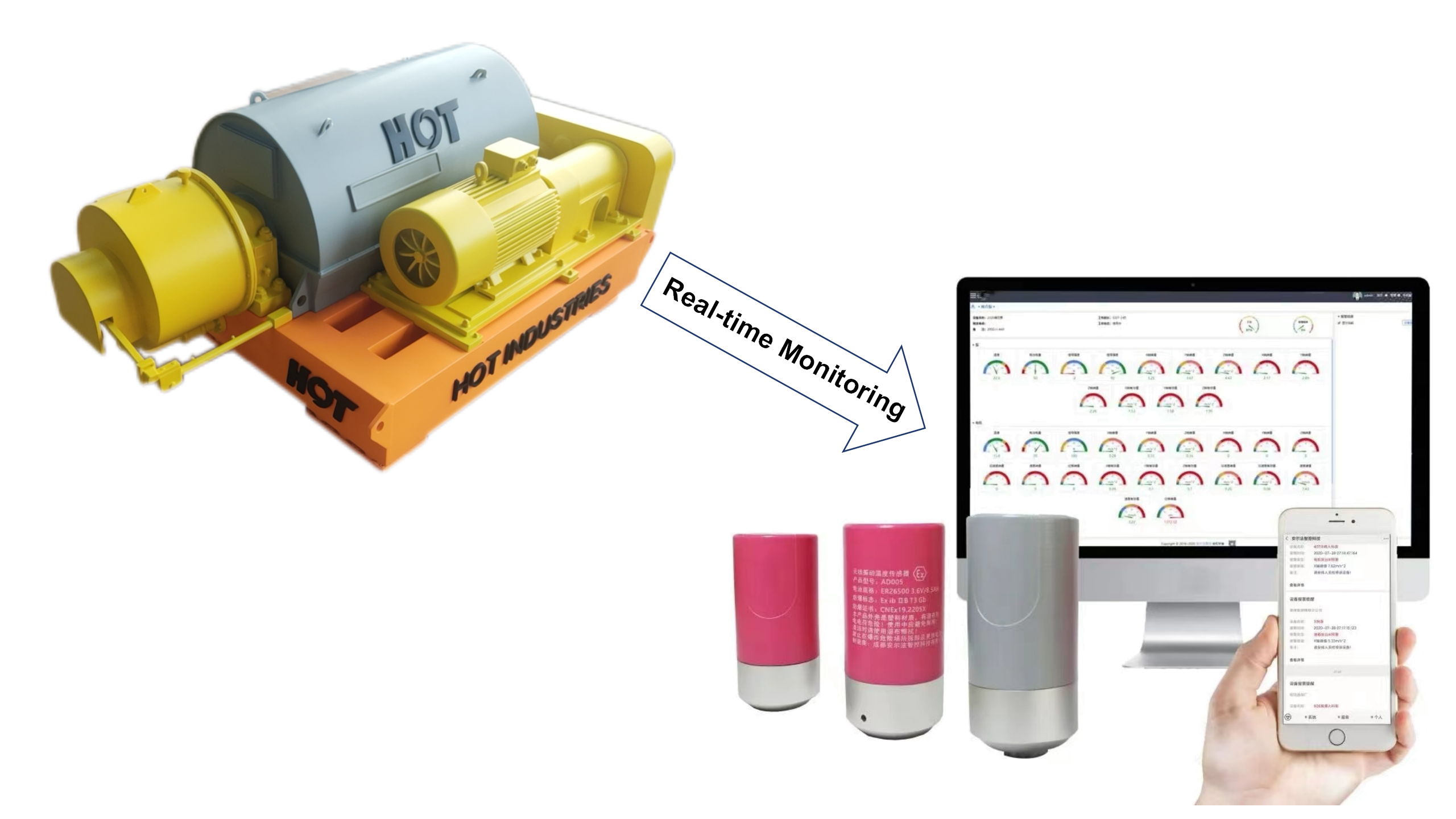 HOT-Industries-monitoring-system-of-screen-bowl-decanter-centrifuge-CHPP-coal-preparation-plant-equipment-flsmith-mesto.png
