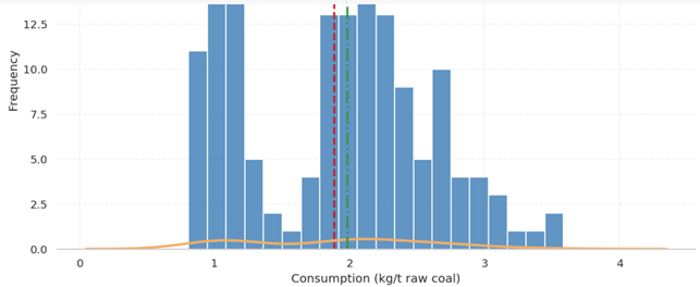 dense-medium-separator-coal-washing-hot-mining-2.png