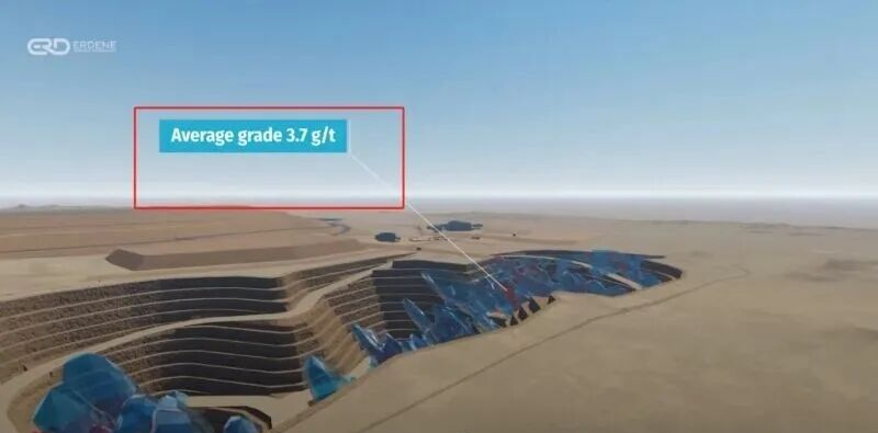 HOT-Mongolia Project-Collaboration.png