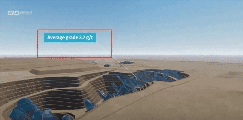 Onsite-Mongolia-Gold-Mine (4).png